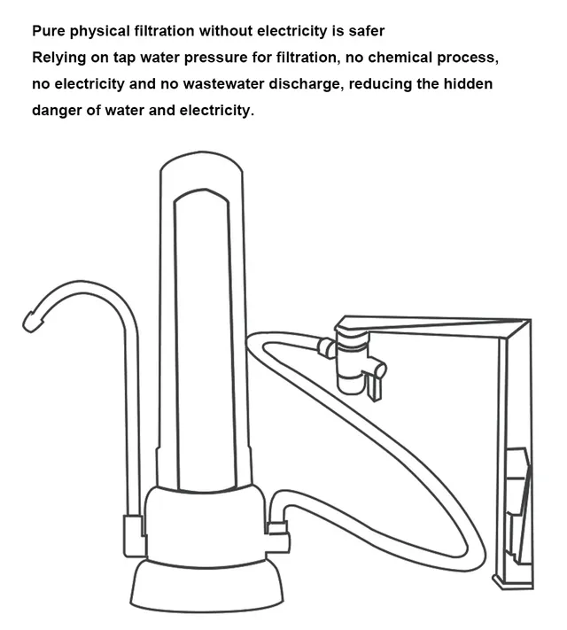 Purificateur eau robinet comptoir cartouche céramique… – vue 6
