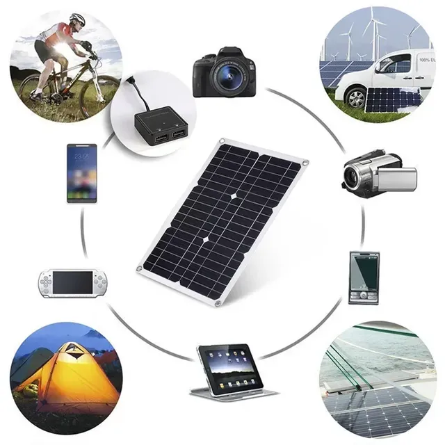 Panneau solaire Flexible 10W/20W/40W DC12-18V – vue 3