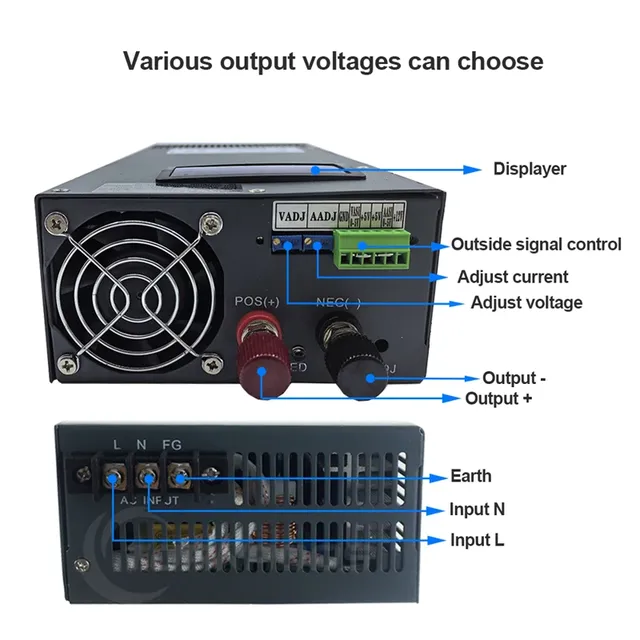 Alimentation de commutation 2000W SMPS AC-DC 0-12v 24v… – vue 6