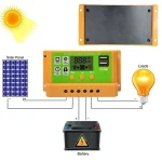 Régulateur de batterie de panneau solaire 10A 20A 30A 12V 24V 11.1V, contrôleur de charge solaire photovoltaïque, écran LCD, double sortie USB