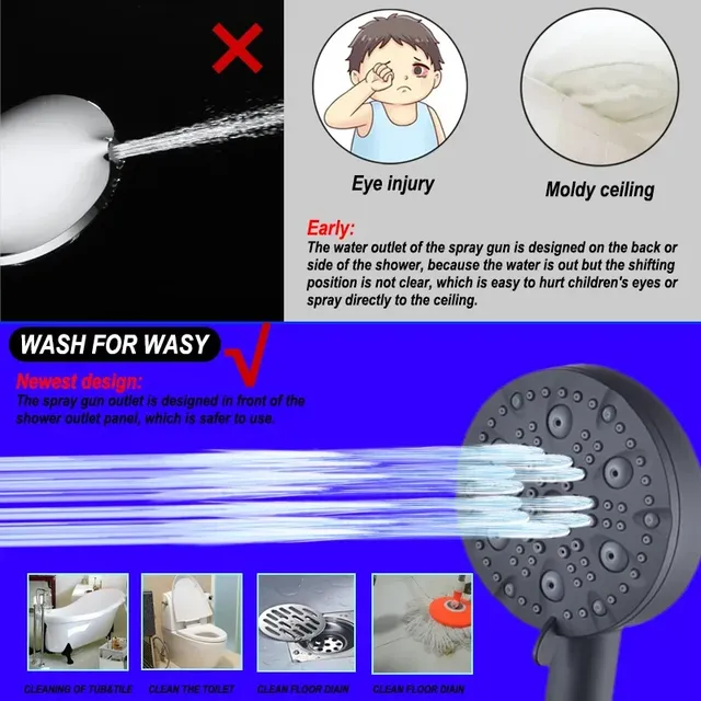 Pommeau douche manuel double tete ronde multijets dix… – vue 2