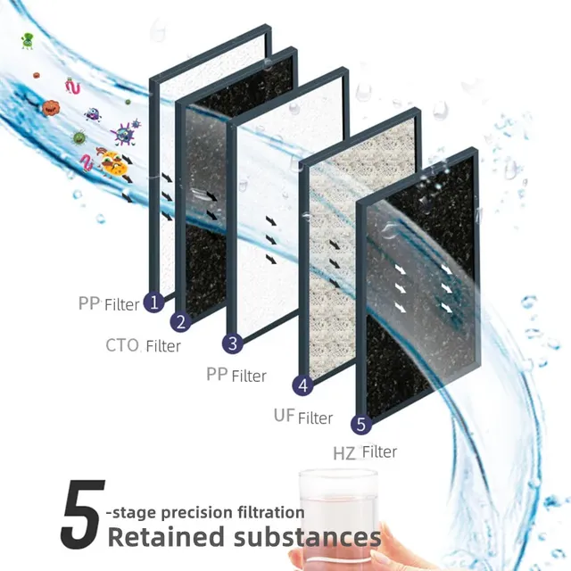 Filtre purificateur eau ultrafiltration cinq étapes… – vue 3