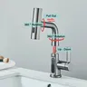 Robinet de cuisine extractible cascade à affichage… – vue 1