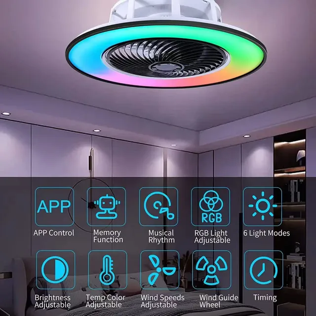 3in1 Tuya Smart Led ventilateur électrique plafonnier… – vue 2