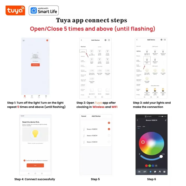 Tuya – vue 5