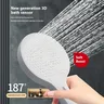 Pommeau de douche multifonctionnel blanc à…