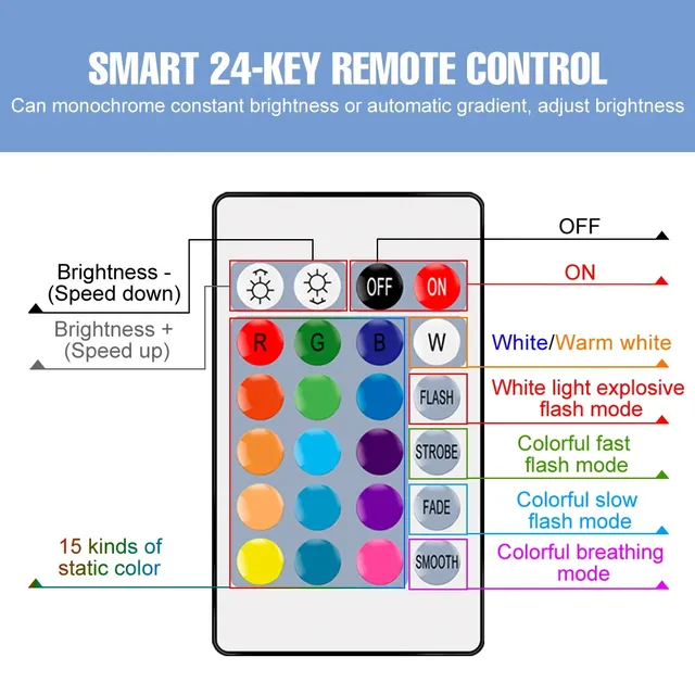 Ampoule LED RGB E27/E26 – vue 4