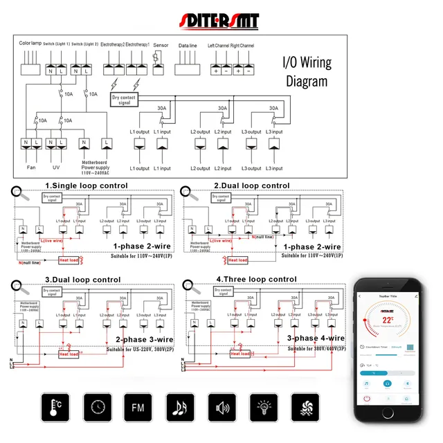 Thermostat sauna mural tactile connecté wifi intelligent… – vue 4