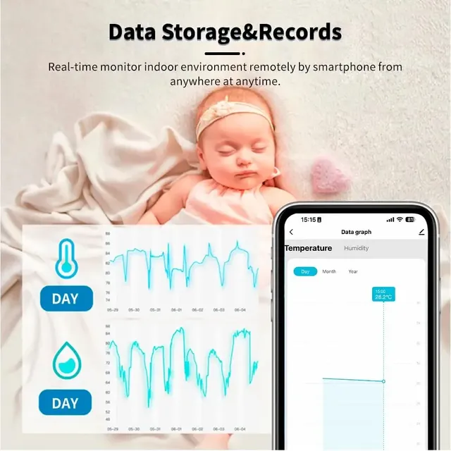Tuya – vue 5