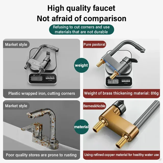 Robinet de salle de bain double trou pour une… – vue 6