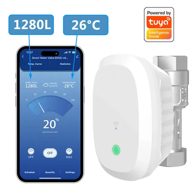 Tuya WiFi contrôle Intelligent vanne d'eau débit d'eau…