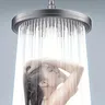 Pommeau de douche à effet de pluie