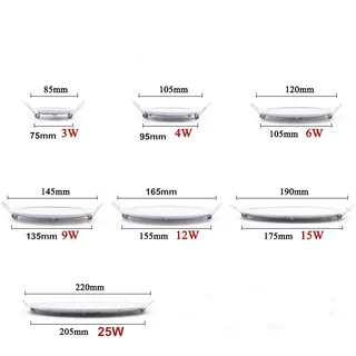 Dimmable Ultra mince 3 W/4 W/ 6 W/9 W/12 W/15 W/ 25 W LED plafonnier…