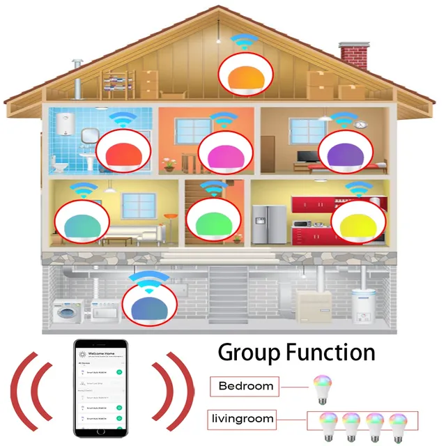 Ampoule LED intelligente WiFi E27 15W 18W RGB – vue 2