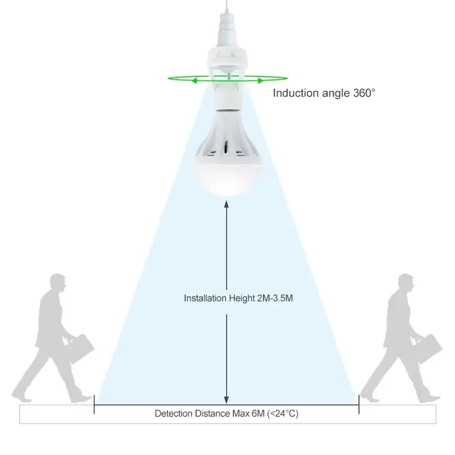 Joli de lumière à capteur de mouvement intelligent – vue 3