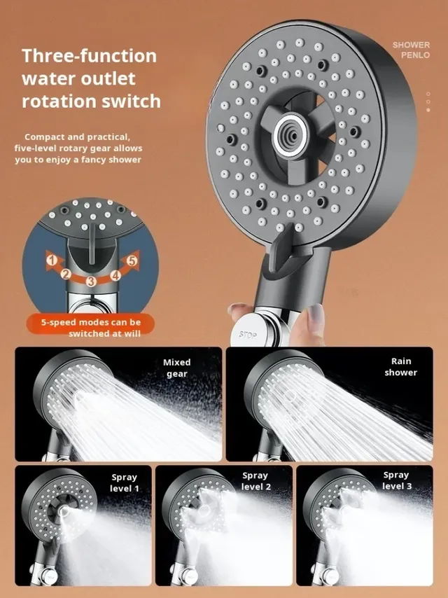 Pommeau douche pressurisé filtrant purificateur… – vue 4