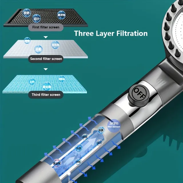 Pommeau douche haute pression trois modes filtration… – vue 5