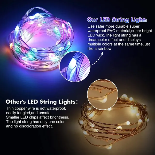 Lumières LED USB intelligentes pour décoration… – vue 4