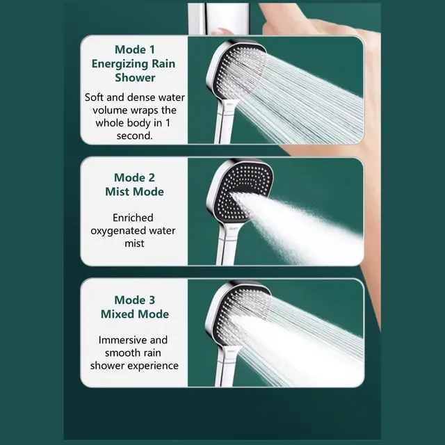 Pommeau de douche à main avec filtre – vue 2