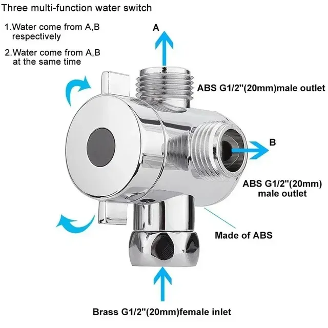 Adaptateur de conversion de tuyau d'entrée d'eau Shunt – vue 6