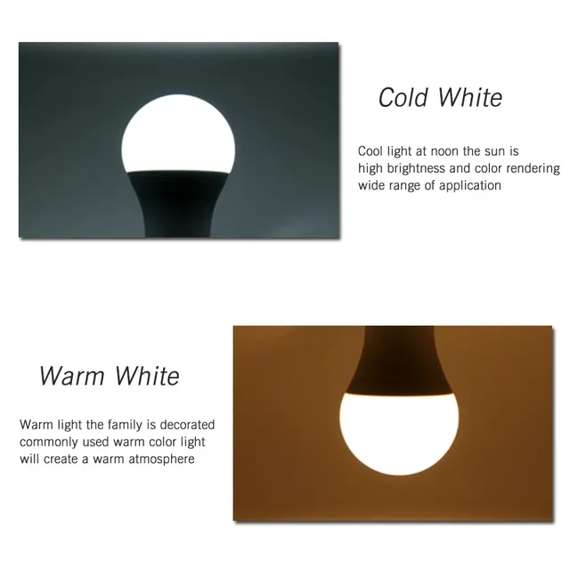 Ampoule LED en aluminium 3W 6W 9W 12W 15W 18W 20W 24W – vue 4