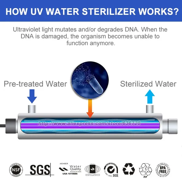 Stérilisateur eau ultraviolets inoxydable304 compact… – vue 3