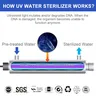 Stérilisateur eau ultraviolets inoxydable304 compact… – vue 3