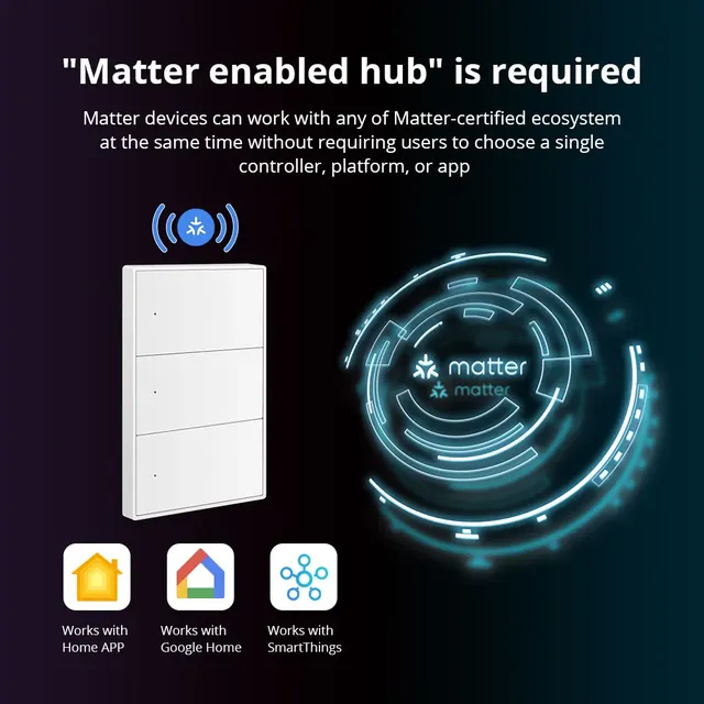 Zemismart Matter WiFi 1 2 3 4 6 Gangs interrupteur… – vue 2