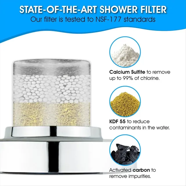 * Pommeau de douche filtré AIMA