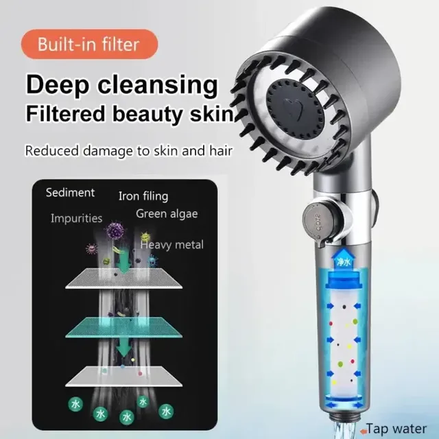 Pommeau de douche haute pression – vue 5