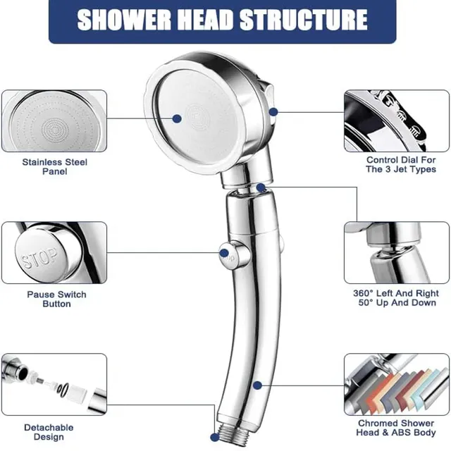 Pommeau de douche à main réglable – vue 6