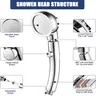 Pommeau de douche à main réglable – vue 6