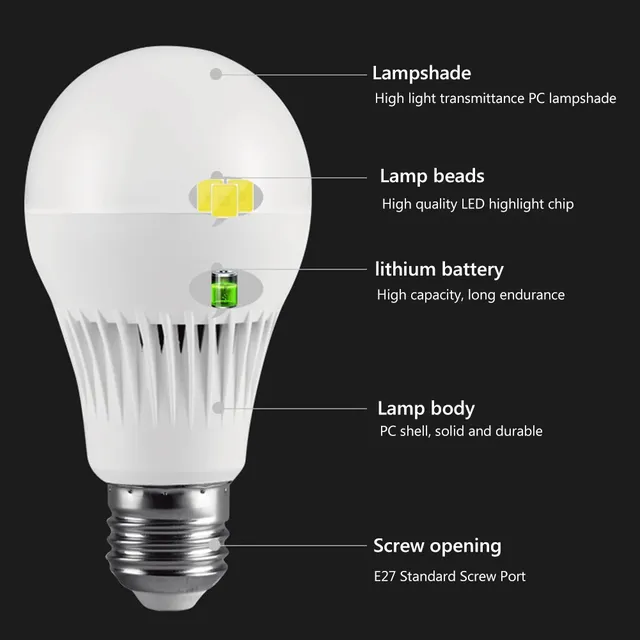 Ampoule secours rechargeable E27 LED économie énergie… – vue 5