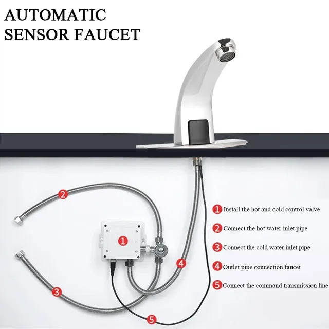 Capteur électronique automatique – vue 2