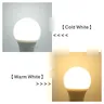 Ampoule LED E14 – vue 4