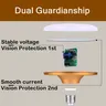 Ampoule LED E27 lampe à LED Super lumineuse 12W 15W 20W… – vue 3