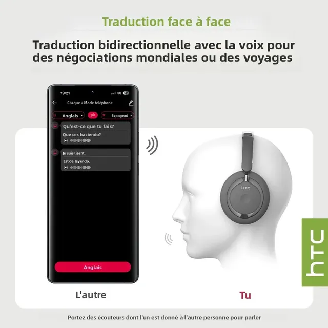 HTC HP06 Bluetooth V6.0 casque sans fil à oreille… – vue 6