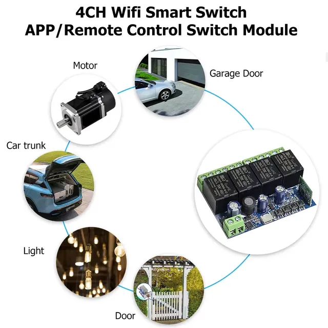 Commutateur Wifi intelligent 4CH – vue 2