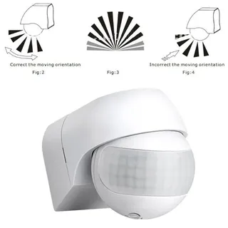 Joli de lumière à capteur de mouvement