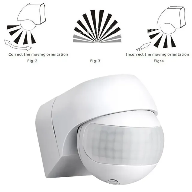 Joli de lumière à capteur de mouvement