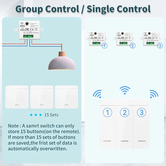 Mini Module de relais WIFI – vue 4