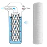 Cartouche de filtre à eau commerciale – vue 4