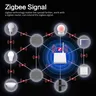 Commutateur intelligent Zigbee US AU Type bouton… – vue 2