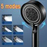 Pommeau de douche haute pression