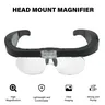 Loupes loupe 1 – vue 2