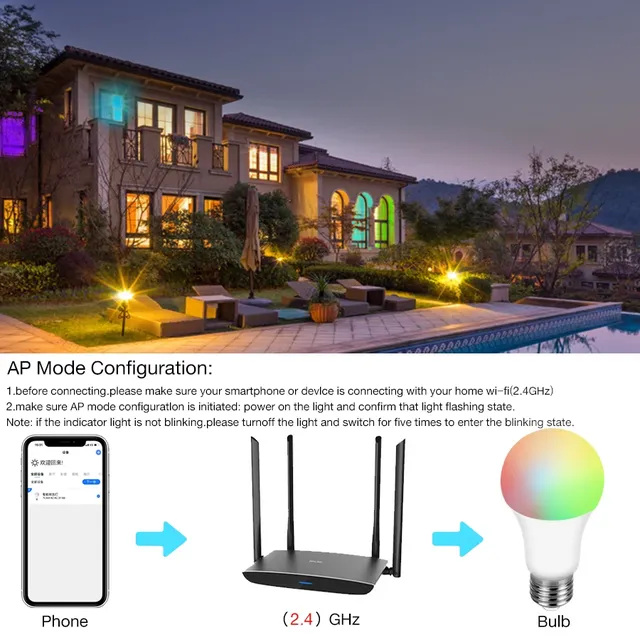 Ampoule LED intelligente WiFi E27 15W 18W RGB – vue 5