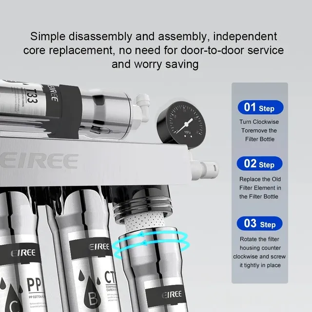 EIREE
