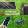 Kit de panneaux solaires 12V avec contrôleur – vue 3
