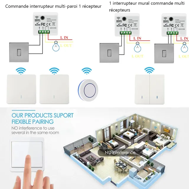 WenQia Mini interrupteur sans fil Rf 433MHz interrupteur… – vue 4