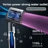 Pommeau de Douche Haute Pression avec Filtre – vue 6